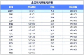 快遞物流停運(yùn)對(duì)安檢機(jī)廠家有什么影響？
